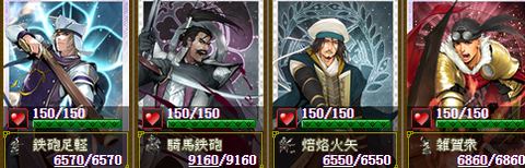 コスト依存
