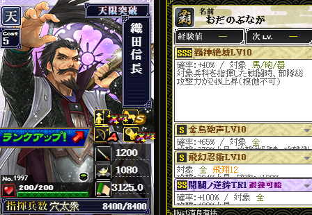 124織田