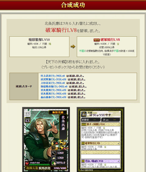 北条2枠目結果