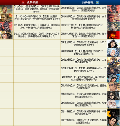 天下鯖4