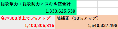 今川信長新スキル２