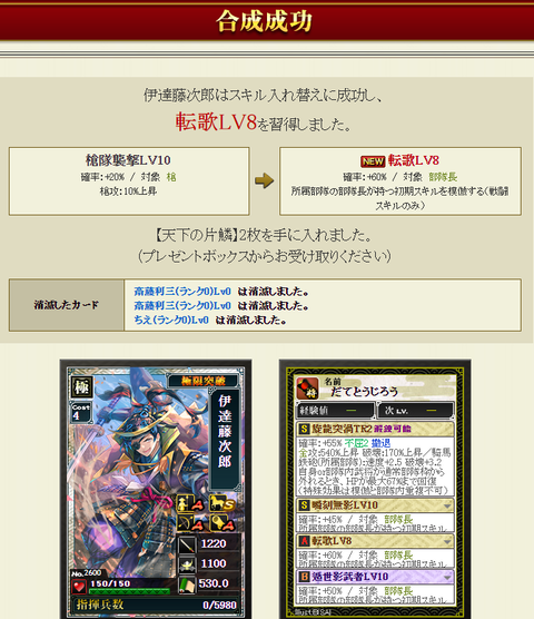 藤次郎ラスト結果