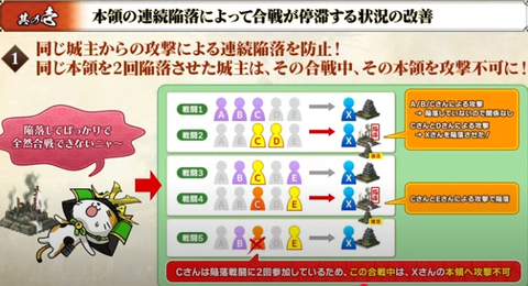 新章2