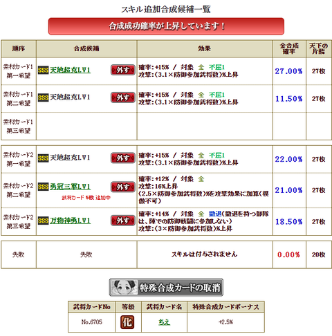 盟主竹中極限りり2