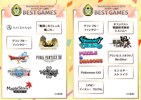 ウェブマネー2019②