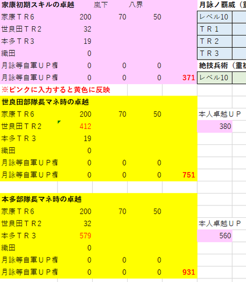 家康計算