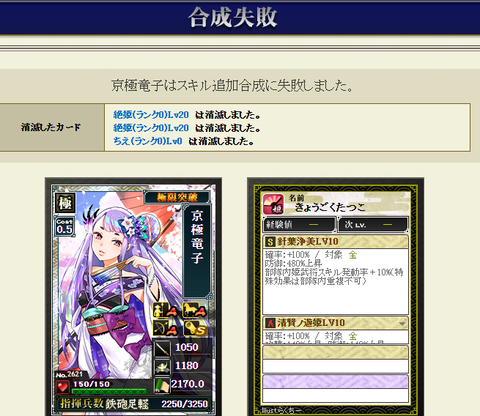 京極極限結果