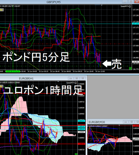 6月10日①