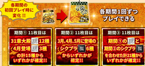 黄金くじ説明