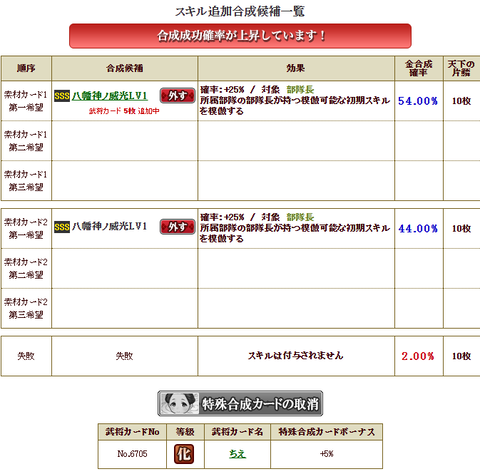 織田2枠目2