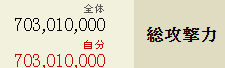 石田部隊火力