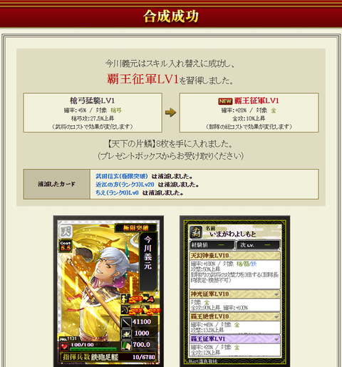 今川4枠目②覇王