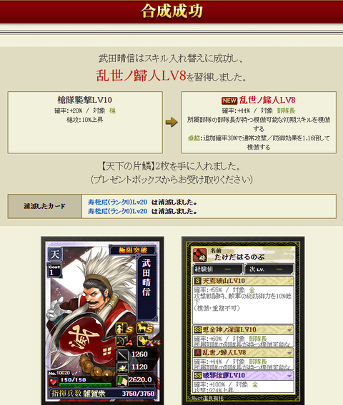 晴信ラスト結果