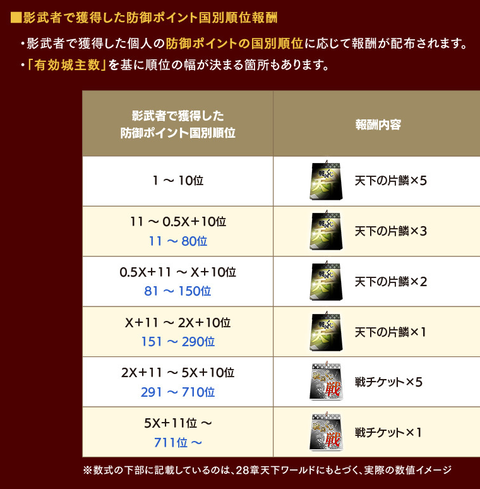 片鱗2