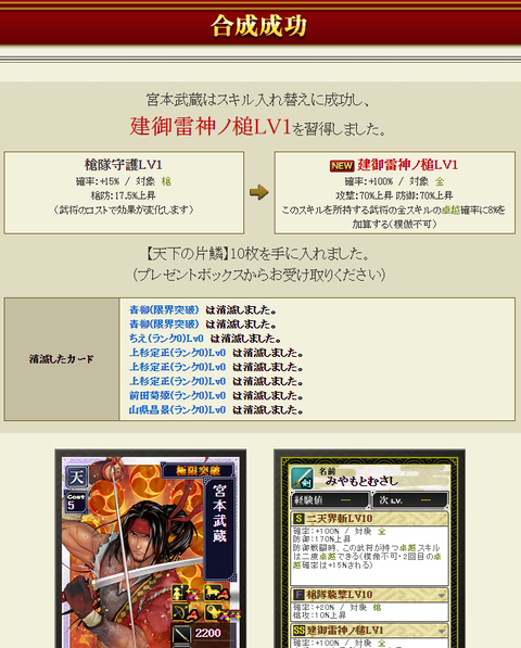 武蔵にS2結果