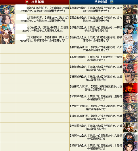 天下鯖5
