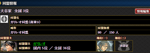 ガリレオ同盟