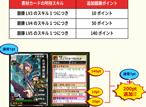 鍛錬変更2