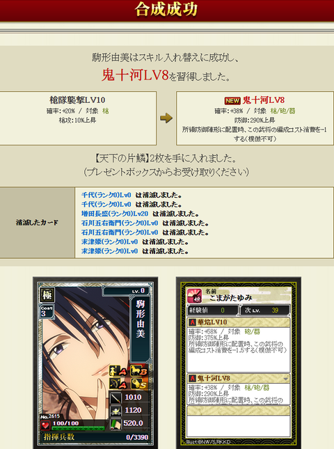 駒形結果