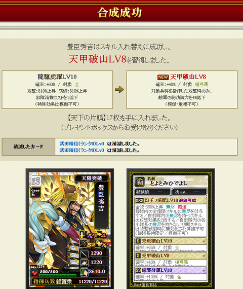 秀吉旧晴信結果