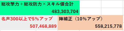 新今川ＴＲ５新スキルＴＲ２②