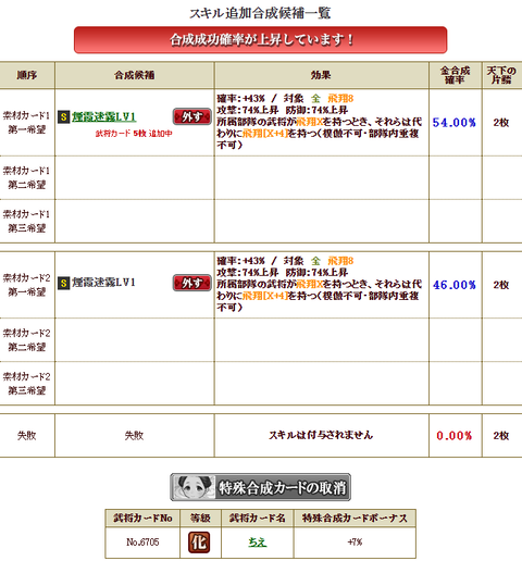 宇喜多ラスト２