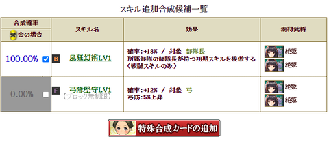 雑賀ラスト合成2