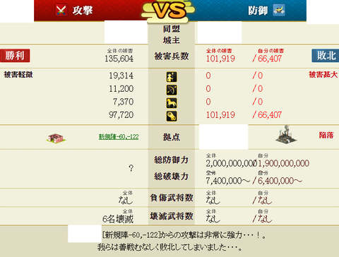 合流１回目