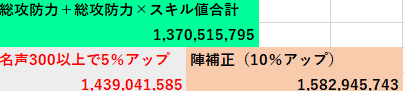 家康部隊本のみ２