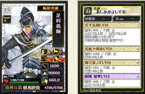 影足利合成その3②戦陣レベル10