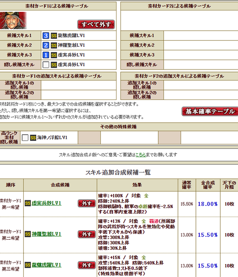 新スキル合成家康3