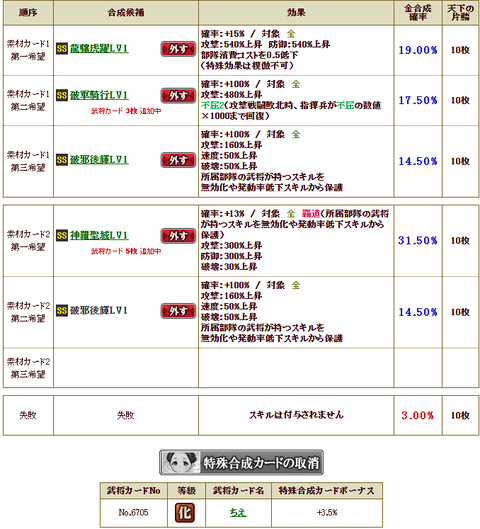 羽柴極限2