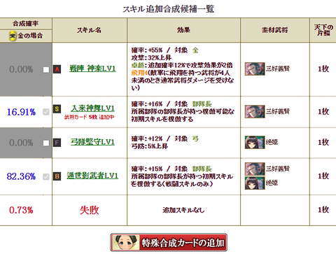 藤次郎極限2