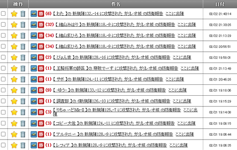 ガリレオ同盟凸回数