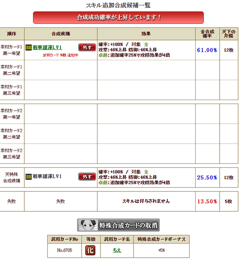 本比古入れ替え２