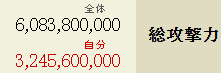 本影新火力レベル５