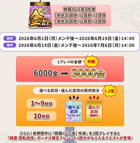 金くじ3000金