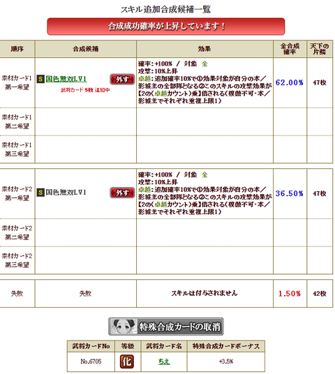 比古付け替え★４