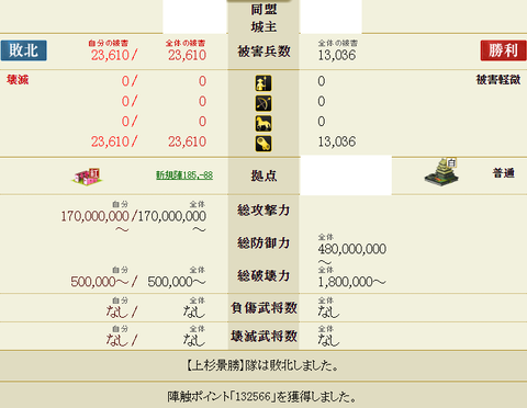 器(旧)→器