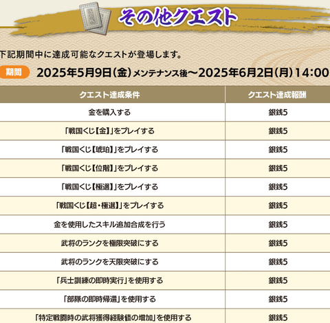銀銭イベその他