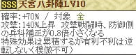 足利スキル
