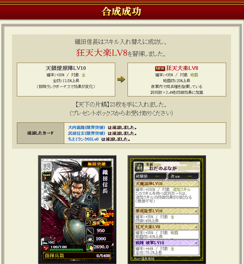 合成②成功