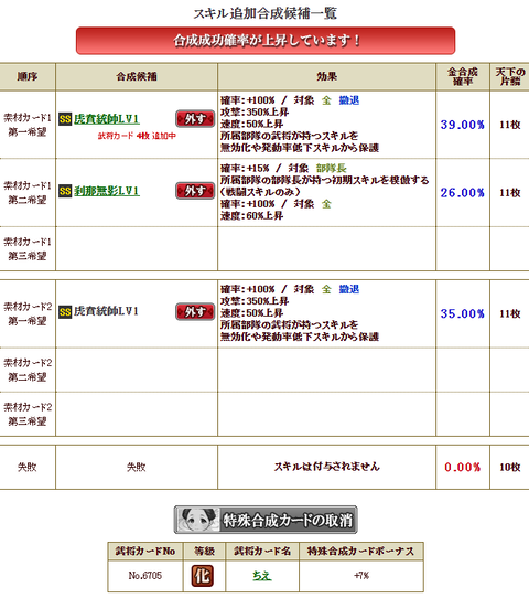 今川付け替え⓶2