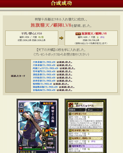 明智2枠目結果