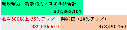 旧今川２