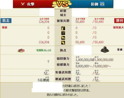 合戦防衛2