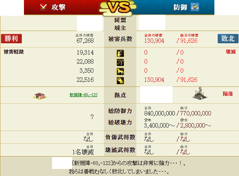 影合流