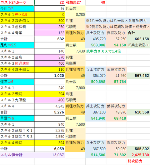新今川1最終