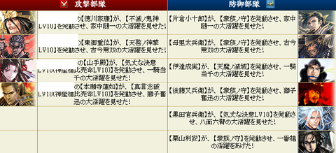 天下鯖1