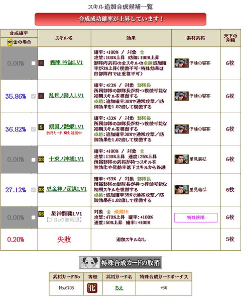 晴信2枠目2